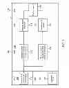 Fig. 02 - CONTROLLING FAST ACQUISITION HARDWARE TO PRE-POSITION A SATELLITE TO CONSTRAIN BASEBAND SEARCHES