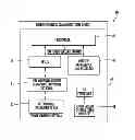 Fig. 01 - Communications device and method for having integrated NFC antenna and touch screen display