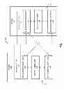 Fig. 02 - Link emission control