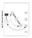 Fig. 08 - PROXIMITY-RELATED DEVICE DETERMINATIONS