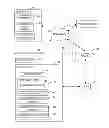 Fig. 01 - Data usage profiles for users and applications