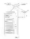 Fig. 02 - Tracking data usage under a schematized data plan