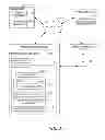 Fig. 02 - Updating dynamic data usage plans and statistics
