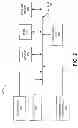 Fig. 04 - REAL TIME CORRELATION OF PARALLEL CHARGING EVENTS