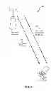 Fig. 06 - Method and apparatus for white space operation by a mobile entity
