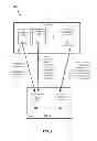 Fig. 09 - Method and apparatus for white space operation by a mobile entity