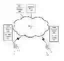 Fig. 01 - Client management of visual voicemail data communications