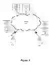 Fig. 02 - Client management of visual voicemail data communications