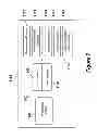 Fig. 08 - Client management of visual voicemail data communications