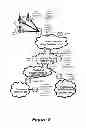 Fig. 09 - Client management of visual voicemail data communications