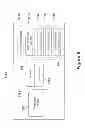 Fig. 07 - Interactive personalized E-experience system and method for visual voice mail