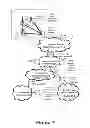 Fig. 08 - Interactive personalized E-experience system and method for visual voice mail
