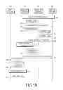 Fig. 08 - Target service apparatus and method based on device to device direct communication