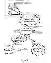Fig. 06 - Abbreviated dialing