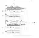 Fig. 01 - Method for personalizing SIM cards with a production machine