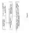 Fig. 06 - Power restriction control for inter-band multi-carrier capable devices