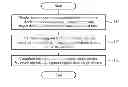 Fig. 01 - Method and apparatus for setting communication target in wireless communication system