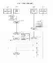 Fig. 03 - Method and apparatus for setting communication target in wireless communication system