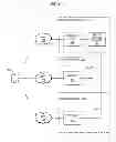 Fig. 02 - Synchronization of mobility management data between a circuit-switched domain and a packet-switched domain