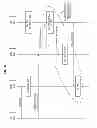 Fig. 07 - Synchronization of mobility management data between a circuit-switched domain and a packet-switched domain