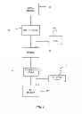Fig. 02 - Verification of compatibility among telecommunication network features