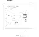Fig. 08 - Verification of compatibility among telecommunication network features
