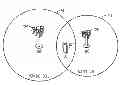 Fig. 01 - User equipment and method for adaptive selection of handover parameters in wireless-access networks