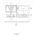 Fig. 03 - Method of Handling Multicall Functionality and Related Communication Device