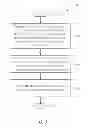 Fig. 04 - Method of Handling Multicall Functionality and Related Communication Device