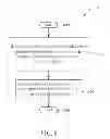 Fig. 07 - Method of Handling Multicall Functionality and Related Communication Device