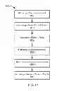 Fig. 09 - Mobile communication system with device handover and method of operation thereof