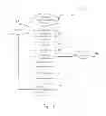 Fig. 06 - COMMUNICATION SYSTEMS AND METHODS