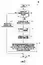 Fig. 03 - MOBILE WIRELESS COMMUNICATIONS DEVICE WITH WIRELESS LOCAL AREA NETWORK AND CELLULAR SCHEDULING AND RELATED METHODS