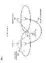 Fig. 02 - SCHEDULING METHOD AND SYSTEM FOR COORDINATED MULTIPOINT TRANSMISSION/RECEPTION