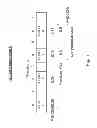 Fig. 06 - Common control channel access