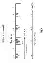 Fig. 08 - Common control channel access
