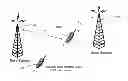 Fig. 01 - Method and system for femtocell positioning