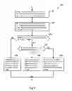 Fig. 09 - Checking a validity of coverage area position information