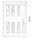 Fig. 07 - Web server and method for hosting a web page for presenting location based user quality data related to a communication network