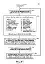 Fig. 16 - Web server and method for hosting a web page for presenting location based user quality data related to a communication network