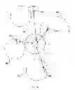 Fig. 06 - Selective Location Determination