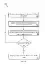 Fig. 07 - Selective Location Determination