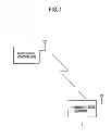Fig. 02 - COMMUNICATION TERMINAL