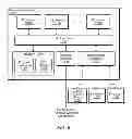 Fig. 06 - Location analytics systems and methods