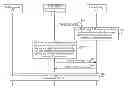 Fig. 01 - Method for processing paging and mobile switching center