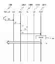 Fig. 01 - Message processing