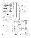 Fig. 02 - Message processing