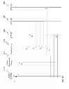 Fig. 09 - Message processing