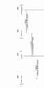 Fig. 28 - Method and apparatus for transmitting an soap message in a mobile communication system