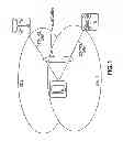 Fig. 02 - Downlink inter-cell interference cancellation with cell aggregation coordinated multi-point